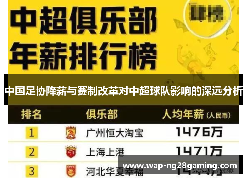 中国足协降薪与赛制改革对中超球队影响的深远分析 中国足协降薪与赛制改革对中超球队影响的深远分析