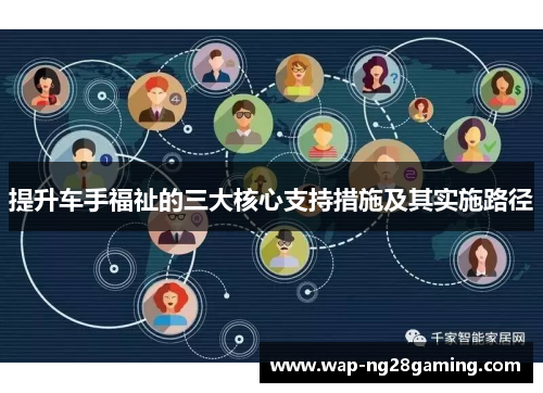 提升车手福祉的三大核心支持措施及其实施路径