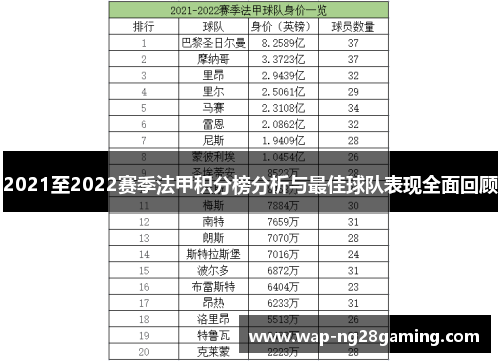 2021至2022赛季法甲积分榜分析与最佳球队表现全面回顾 2021至2022赛季法甲积分榜分析与最佳球队表现全面回顾
