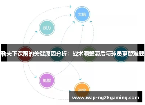 勒夫下课前的关键原因分析:战术调整滞后与球员更替难题 勒夫下课前的关键原因分析:战术调整滞后与球员更替难题