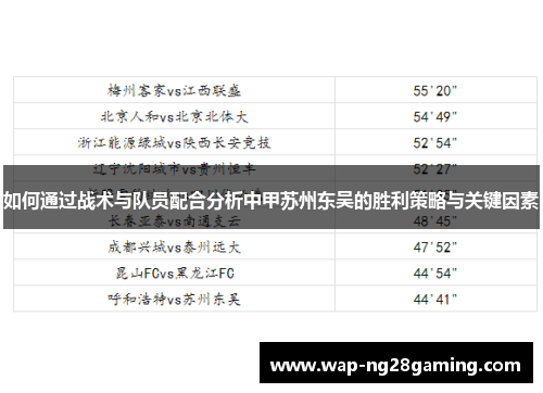 如何通过战术与队员配合分析中甲苏州东吴的胜利策略与关键因素 如何通过战术与队员配合分析中甲苏州东吴的胜利策略与关键因素