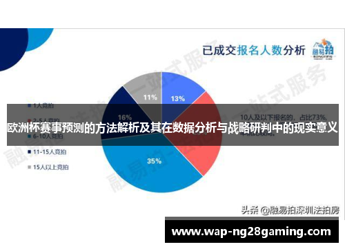 欧洲杯赛事预测的方法解析及其在数据分析与战略研判中的现实意义 欧洲杯赛事预测的方法解析及其在数据分析与战略研判中的现实意义