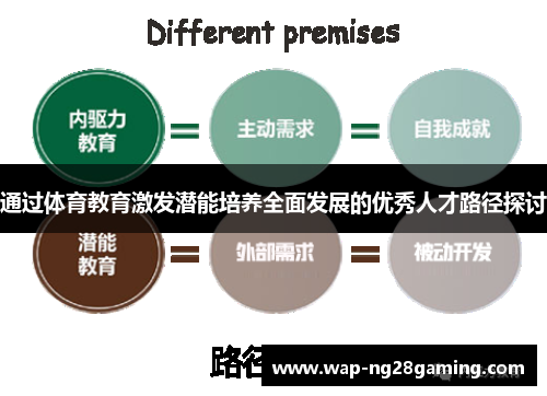 通过体育教育激发潜能培养全面发展的优秀人才路径探讨