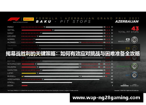 揭幕战胜利的关键策略:如何有效应对挑战与困难准备全攻略 揭幕战胜利的关键策略:如何有效应对挑战与困难准备全攻略