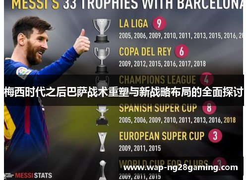 梅西时代之后巴萨战术重塑与新战略布局的全面探讨