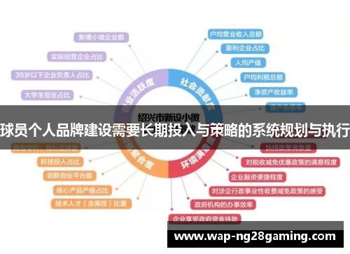 球员个人品牌建设需要长期投入与策略的系统规划与执行 球员个人品牌建设需要长期投入与策略的系统规划与执行