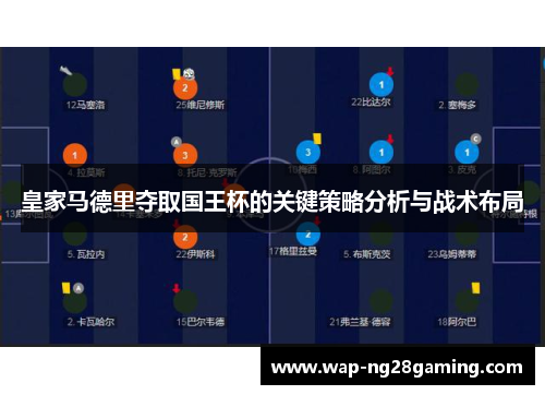皇家马德里夺取国王杯的关键策略分析与战术布局 皇家马德里夺取国王杯的关键策略分析与战术布局
