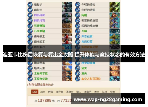 迪亚卡比伤后恢复与复出全攻略 提升体能与竞技状态的有效方法 迪亚卡比伤后恢复与复出全攻略 提升体能与竞技状态的有效方法